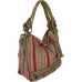 Женская сумка из кожзама №B-3586